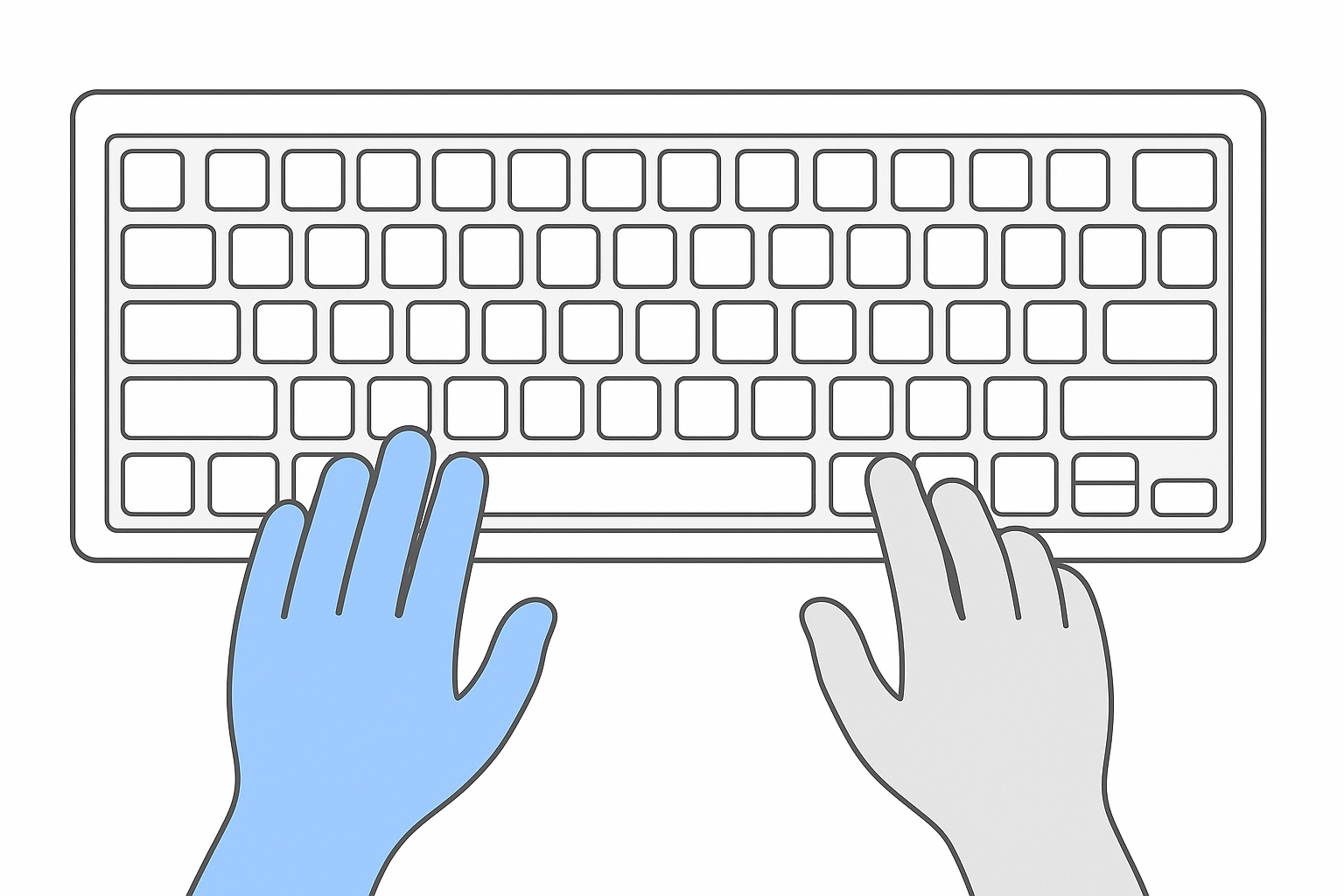 ホームポジションと指の置き方を示すキーボード図