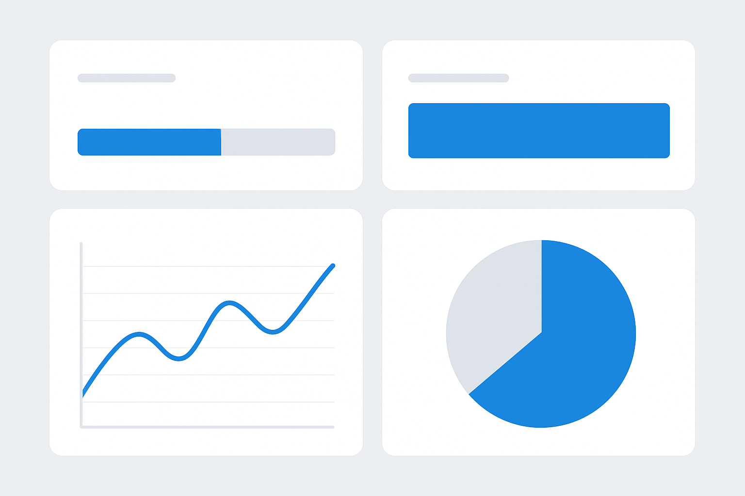営業KPIをカードとグラフで表示するダッシュボード例