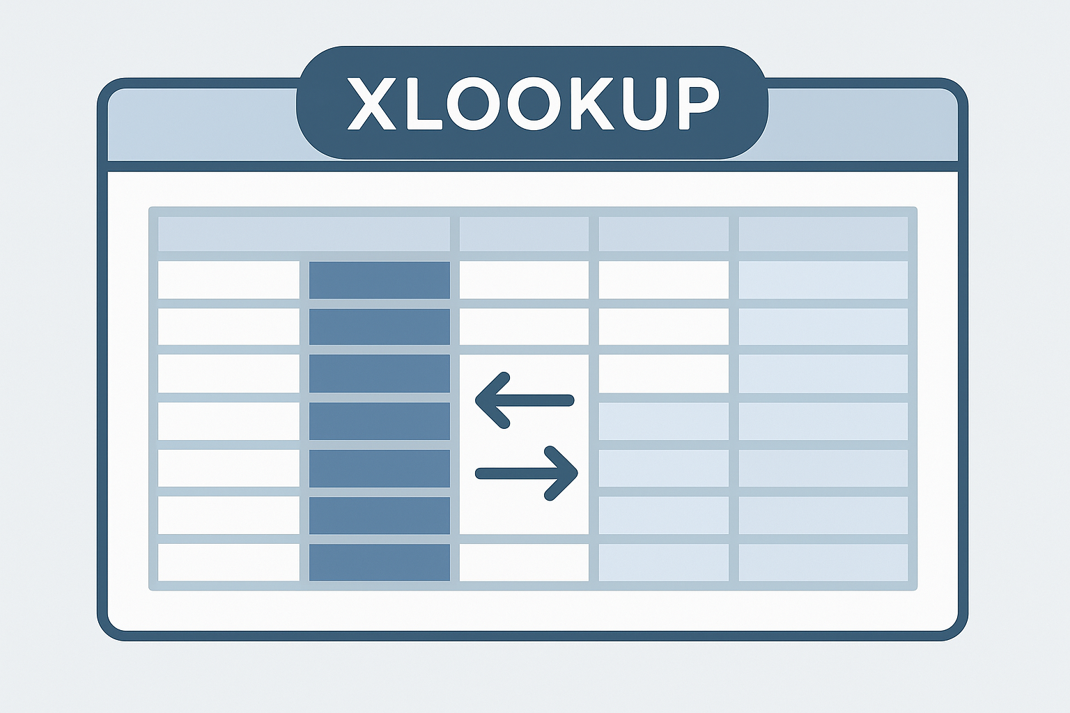 XLOOKUPで左右どちらも検索できる様子の図